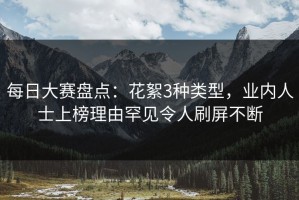 每日大赛盘点：花絮3种类型，业内人士上榜理由罕见令人刷屏不断